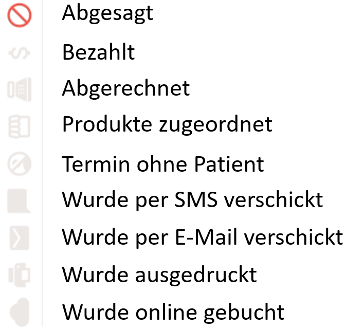 Bedeutung der Status-Leiste