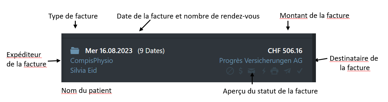 D&eacute;tails de la liste de la facture des produits