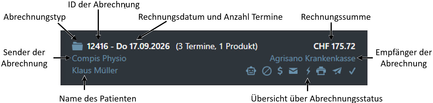 Details in der Serienabrechnungsliste