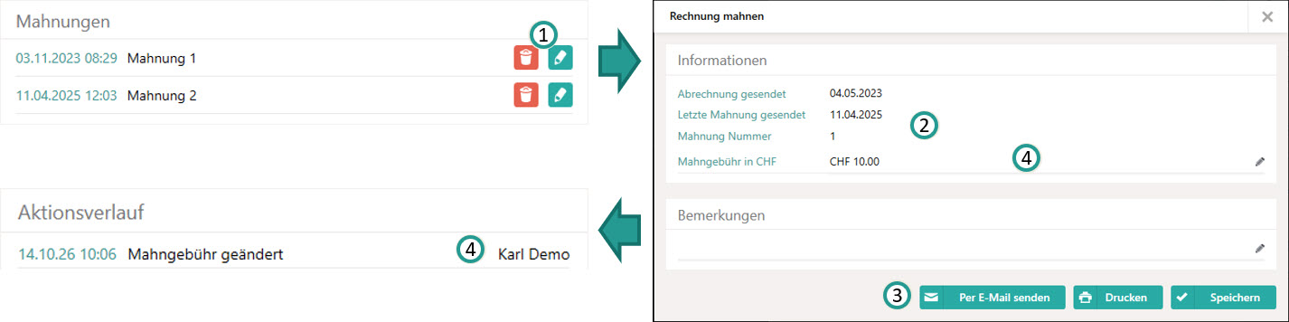 Mahnungen