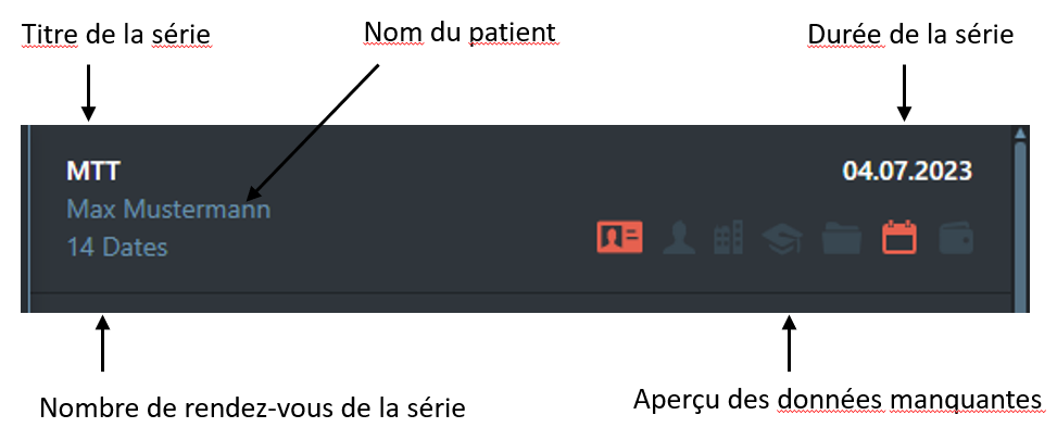 D&eacute;tail de la s&eacute;rie