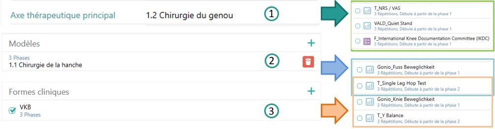 Vorschläge für Verlaufszeichen