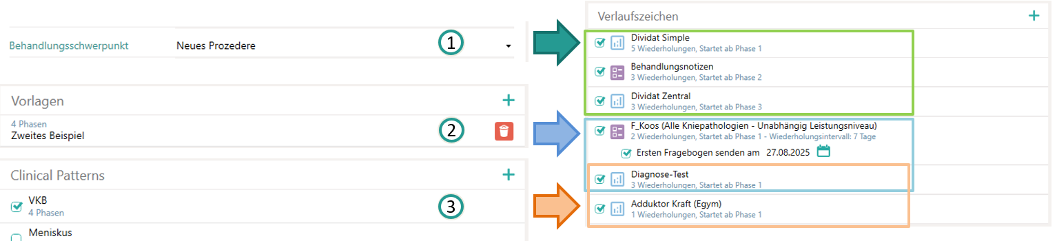 Vorschl&auml;ge f&uuml;r Verlaufszeichen