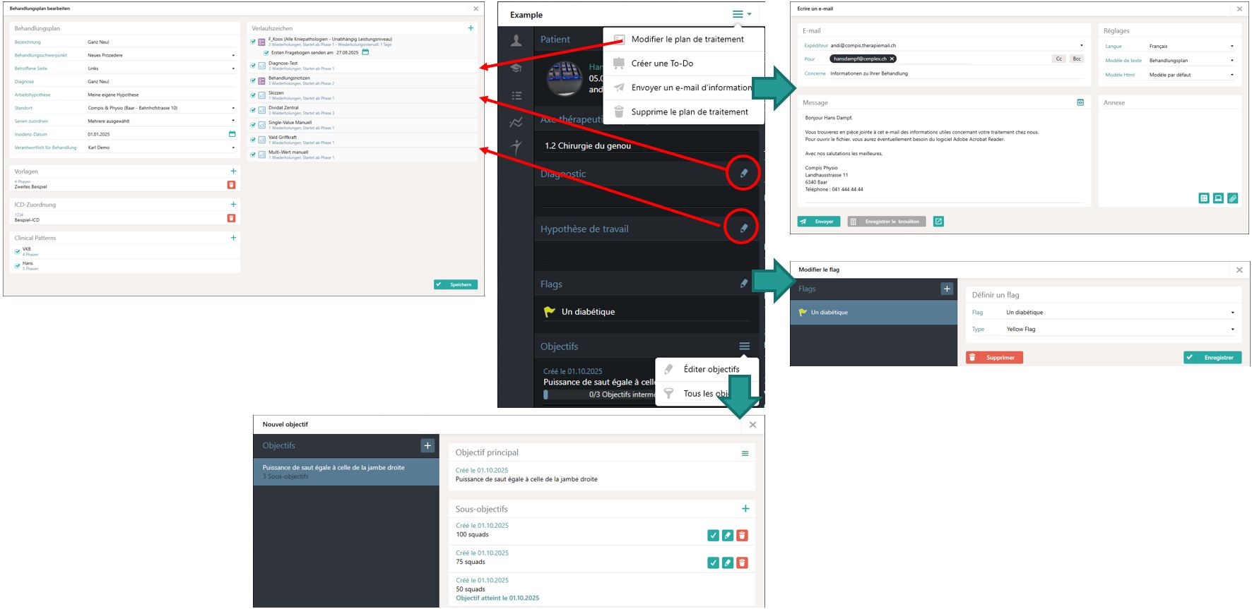 Détails du plan de traitment