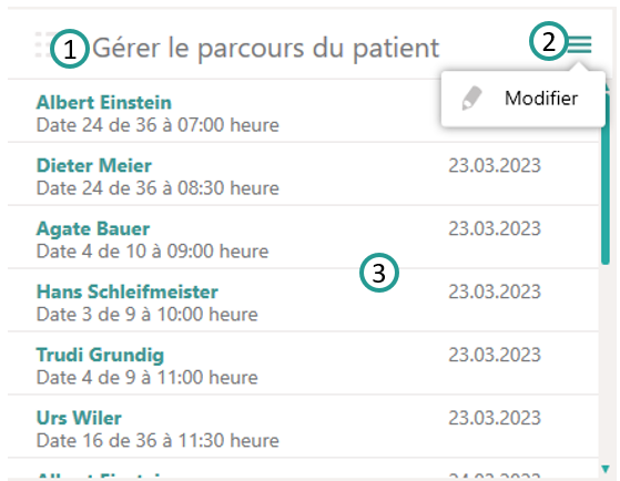 Structure de la bo&icirc;te du contenu