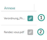 Statut de l'annexe