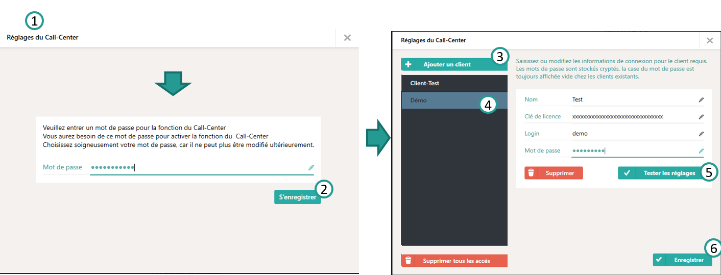 Gestion du Call-Center