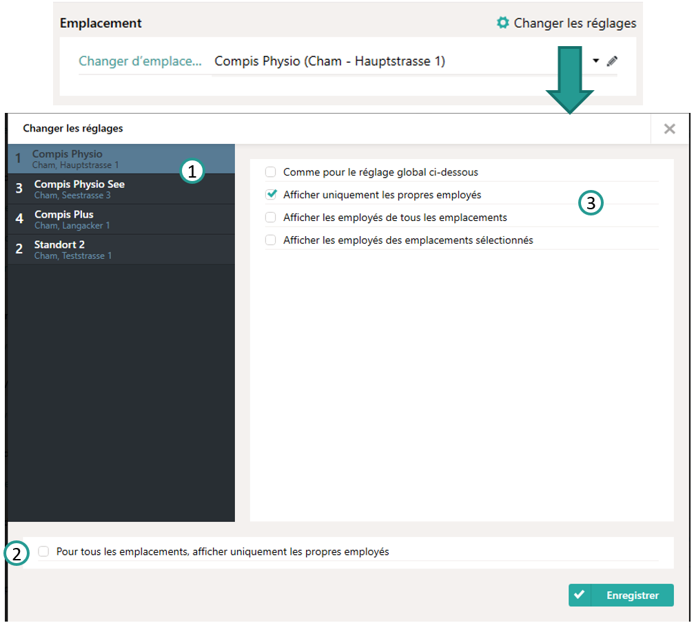 Limiter la visibilité