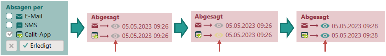 Synchronisation mit Cenplex Booking