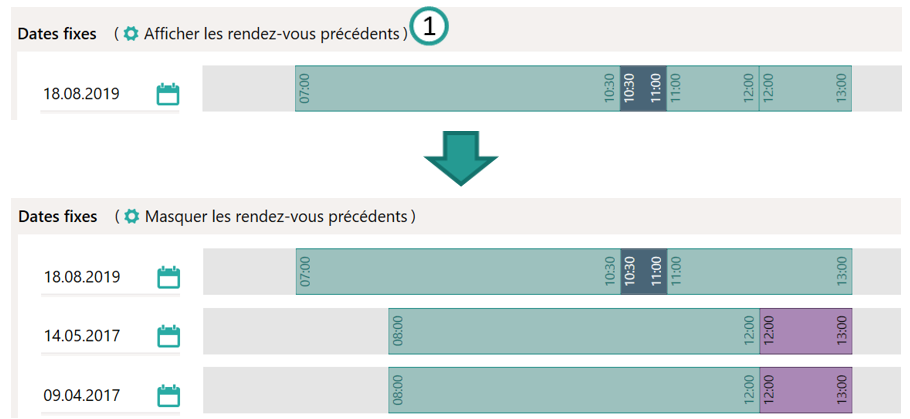 Masquer/afficher les rendez-vous fixes