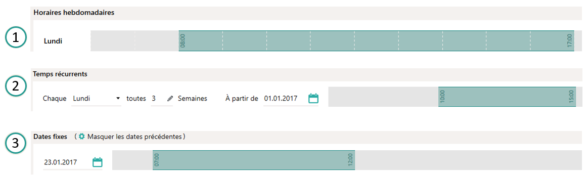 Plan du temps de travail