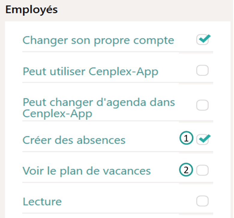 Droits de l'utilisateur