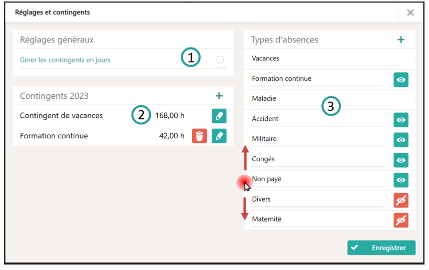 Contingents et types d'absences