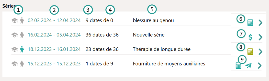 Aper&ccedil;u des s&eacute;ries