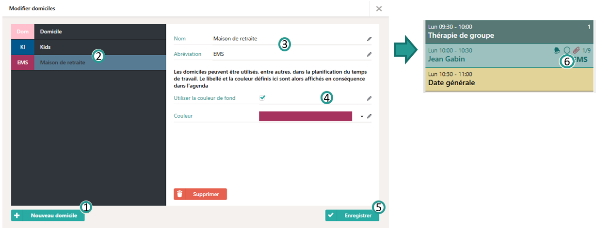Soins &agrave; domicile