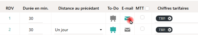 Cr&eacute;er un mod&egrave;le d'e-mail