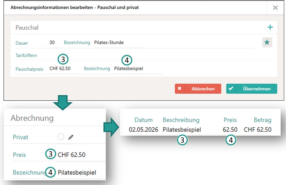 Pauschal-Behandlung