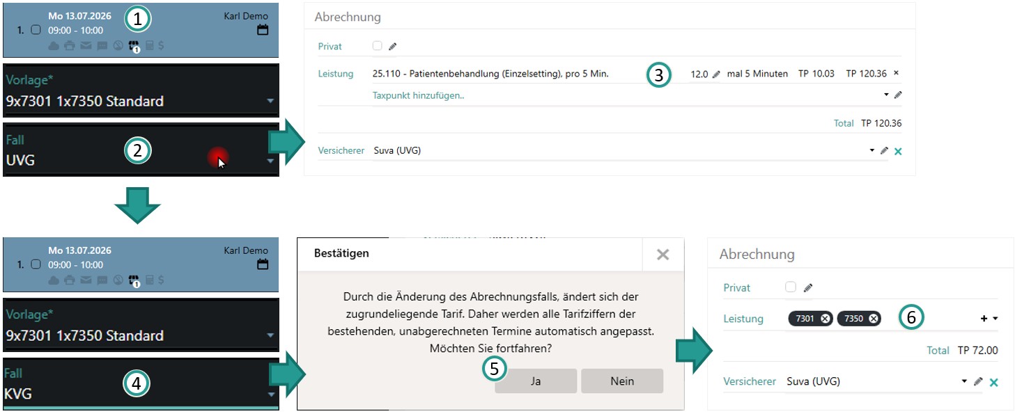 Abrechnungsfall ändern