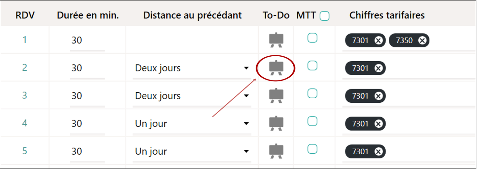 Cr&eacute;er une To-Do dans un mod&egrave;le de s&eacute;rie