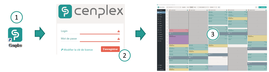 D&eacute;marrer Cenplex