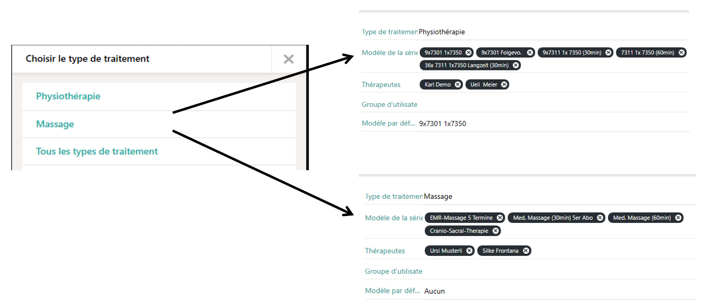 Types de traitement expliqu&eacute;s
