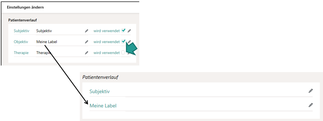 Angepasster Patientenverlauf