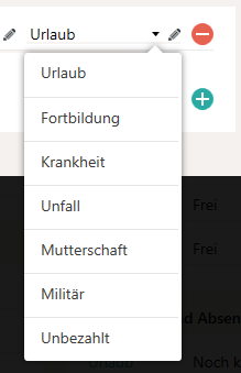 Urlaubsarten