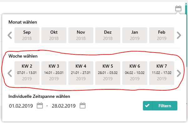 Neuer Zeitspannen-Filter