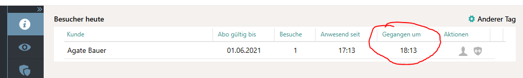 &Uuml;bersicht der Fitnessbesuche
