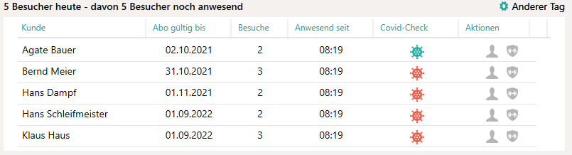 Anzeige in der Fitness-Übersicht