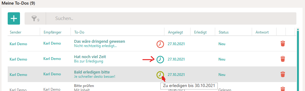 To-Dos expirées