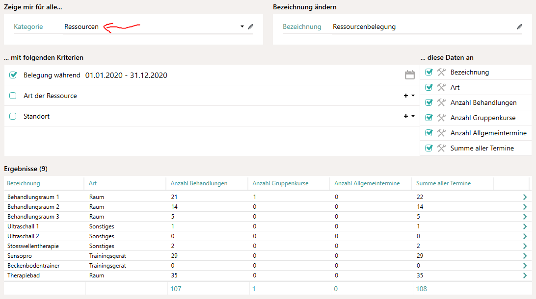 Neue Ressourcen-Auswertung