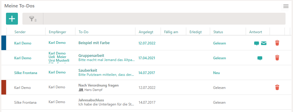 Neue To-Dos