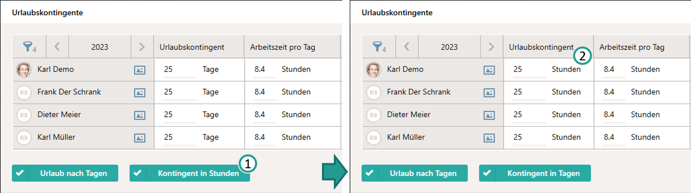 Urlaubskontingente in Stunden