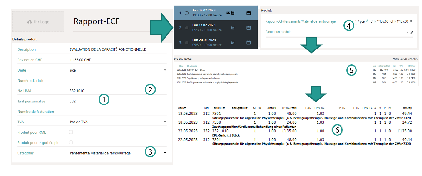 Tarif d&eacute;fini par l'utilisateur