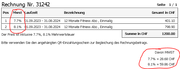Inklusive Mwst. Ausdruck