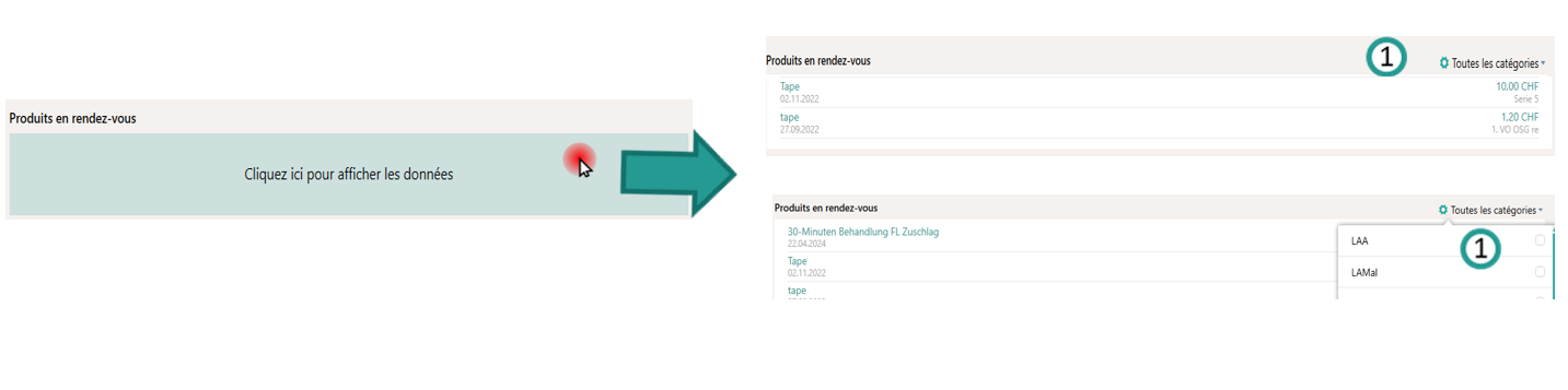 Produits dans les rendez-vous