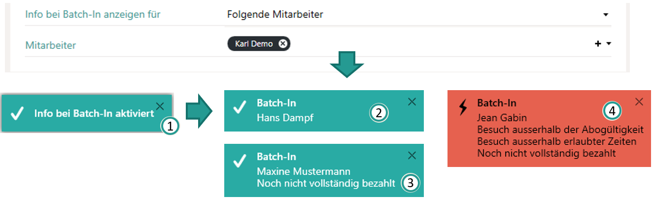Benachrichtigung