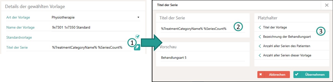 Titel der Serie