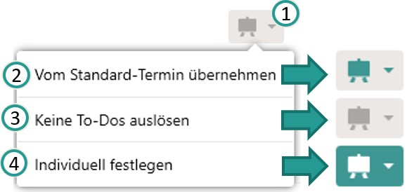 Vorlagen kopieren