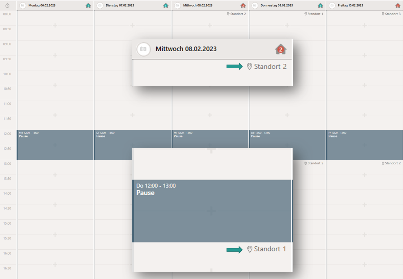 Temps de travail sur plusieurs sites par jour